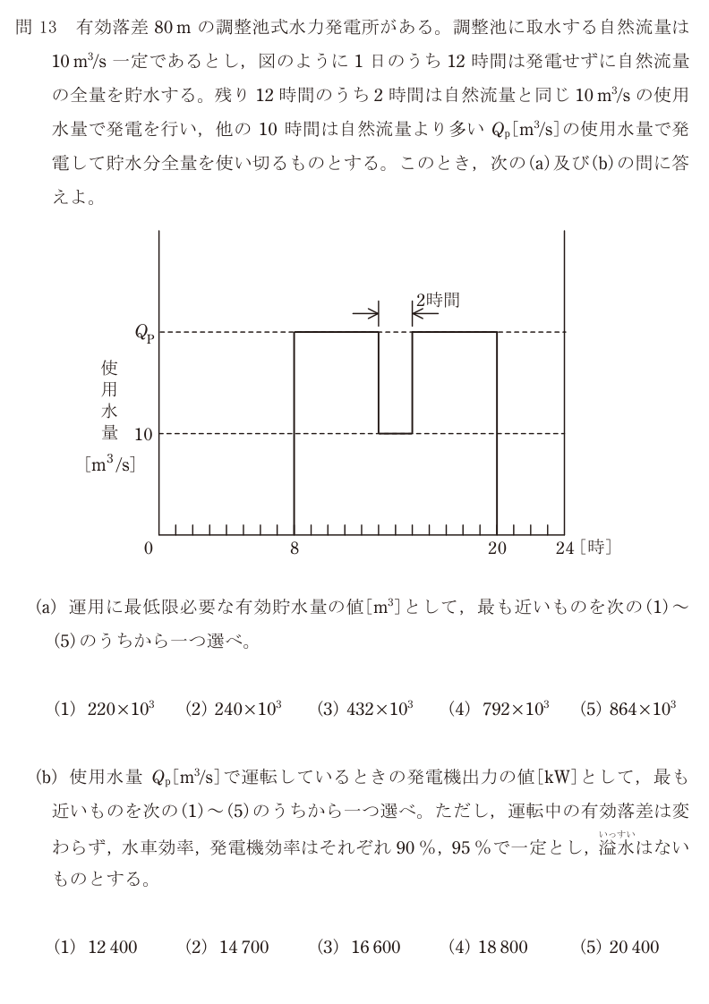 令和4年度 上期 法規 問13 の問題文