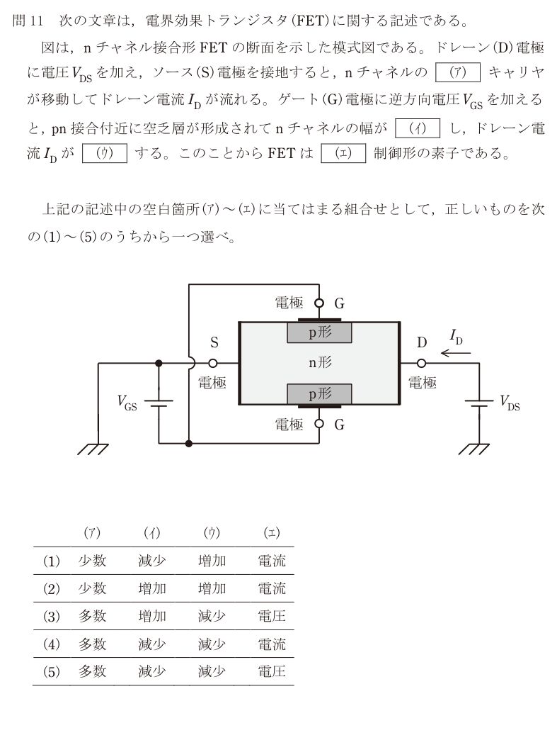 令和4年度 上期 理論 問11 の問題文