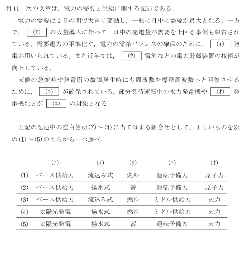 令和4年度 下期 電力 問11 の問題文