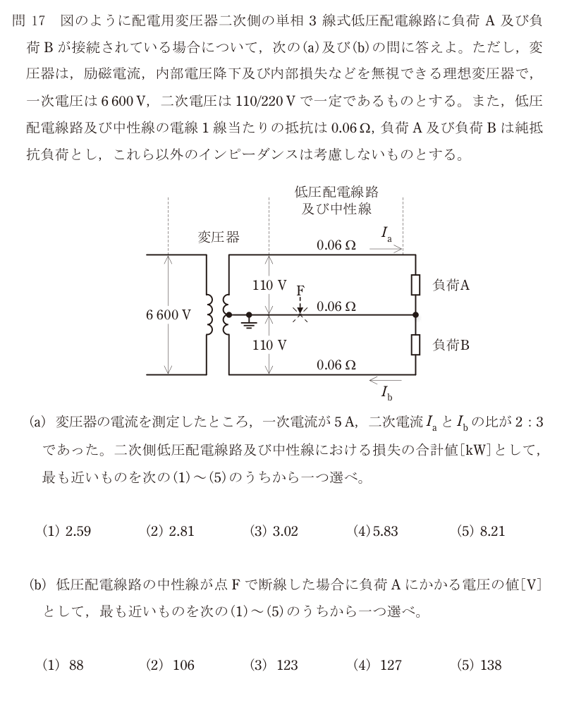令和4年度 下期 電力 問17 の問題文