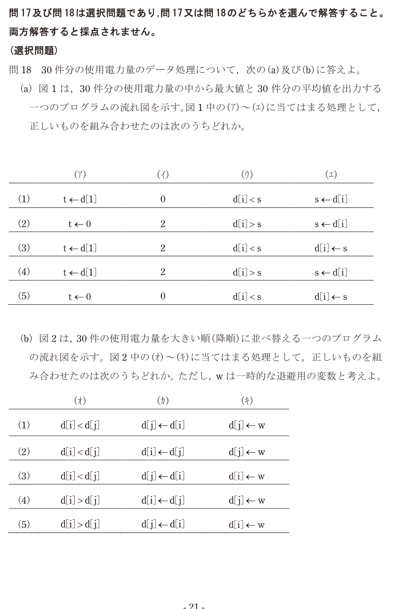 令和4年度 下期 機械 問18 の問題文