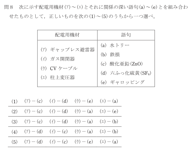 令和5年度 上期 電力 問8 の問題文