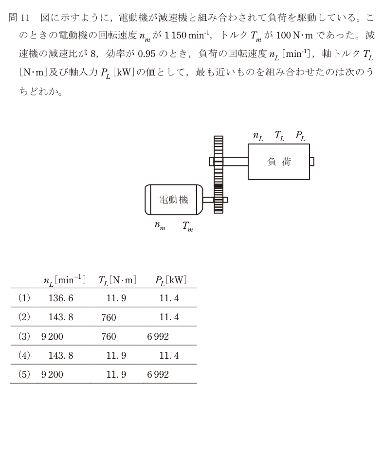 令和5年度 上期 機械 問11 の問題文