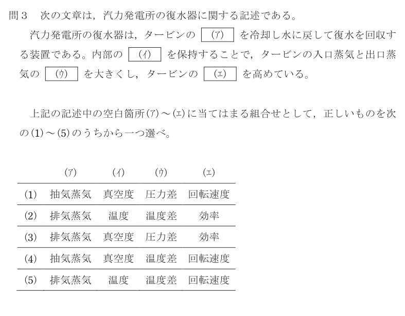 令和5年度 下期 電力 問3 の問題文
