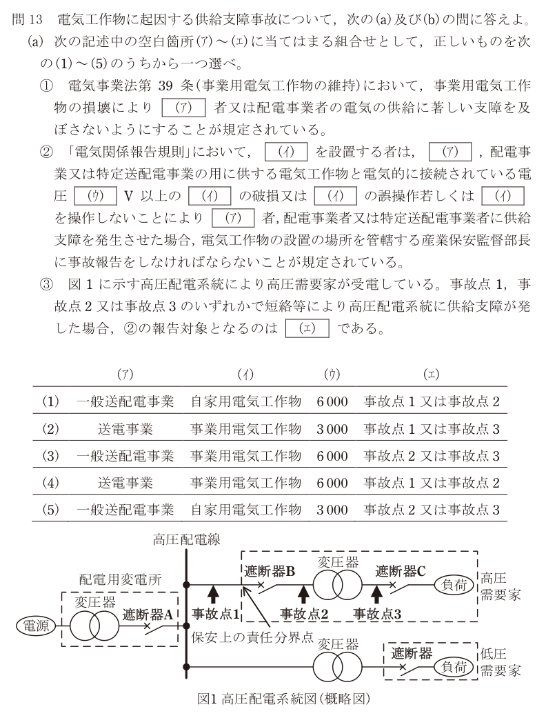 令和5年度 下期 法規 問13 の問題文