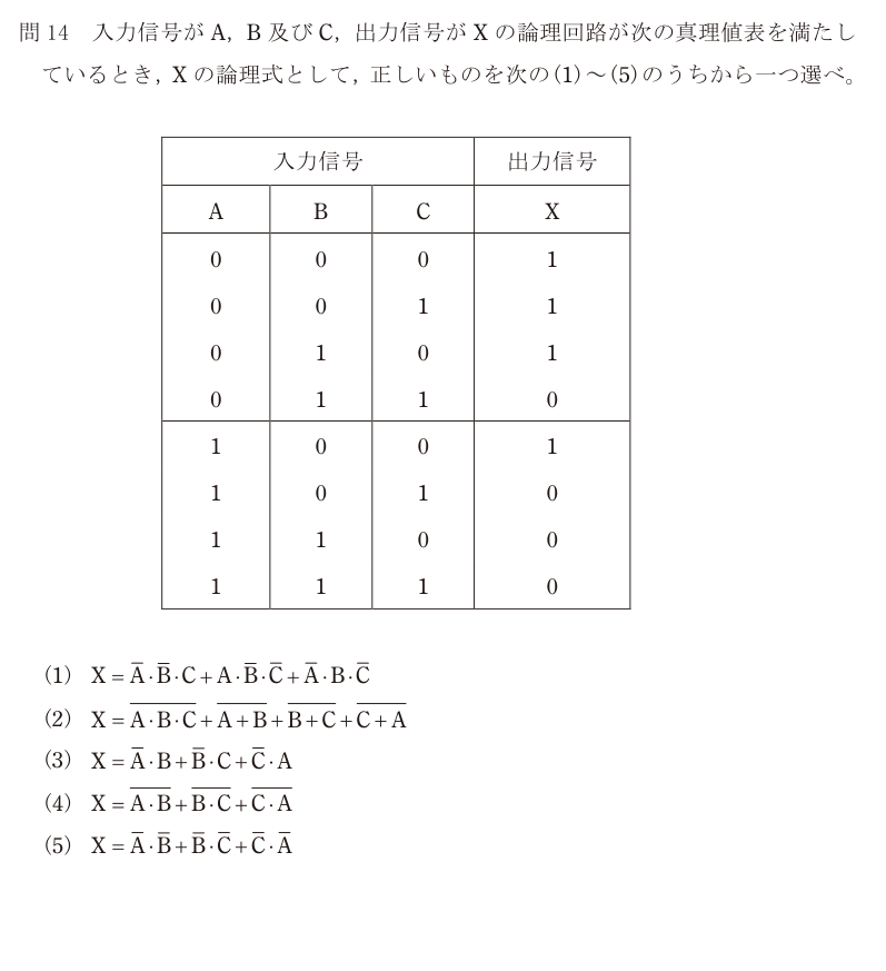 令和5年度 下期 機械 問14 の問題文