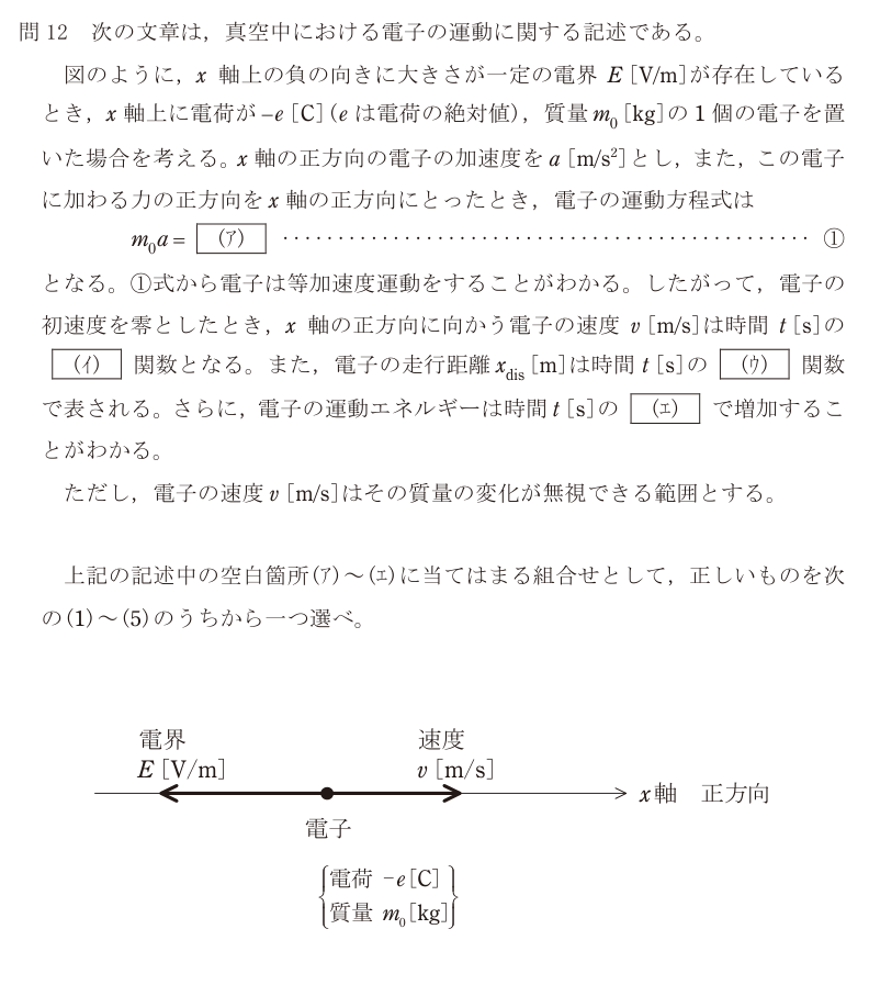 令和5年度 下期 理論 問12 の問題文