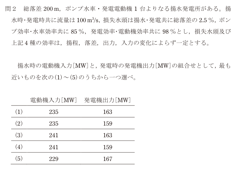 令和6年度 上期 電力 問2 の問題文