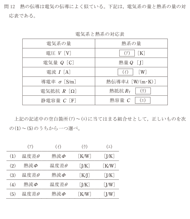 令和6年度 上期 機械 問12 の問題文