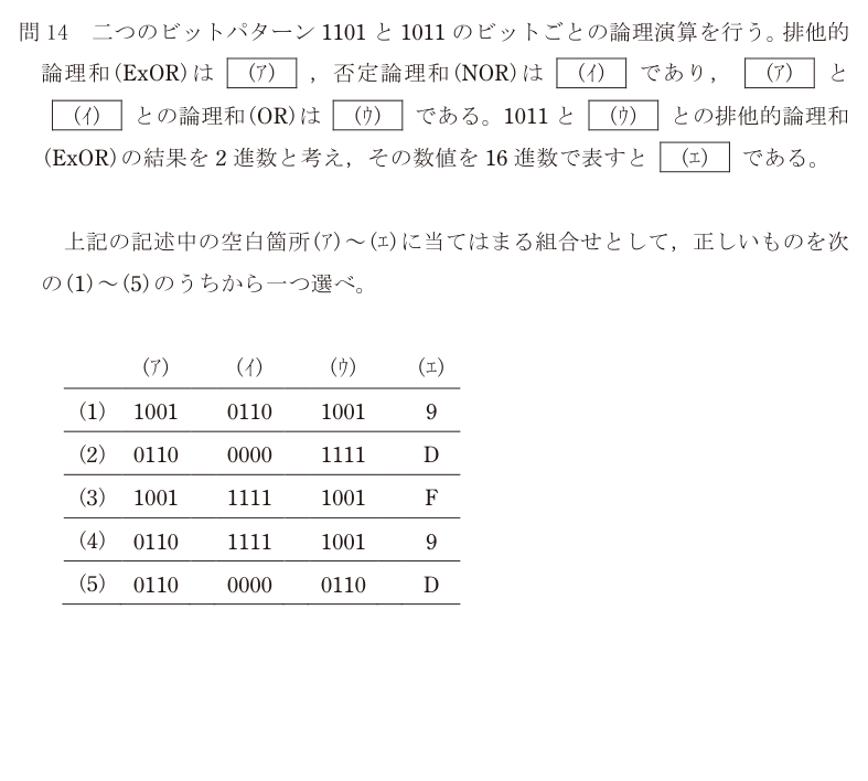令和6年度 上期 機械 問14 の問題文