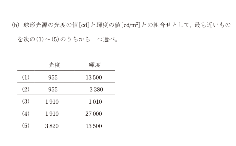令和6年度 上期 機械 問17 の問題文