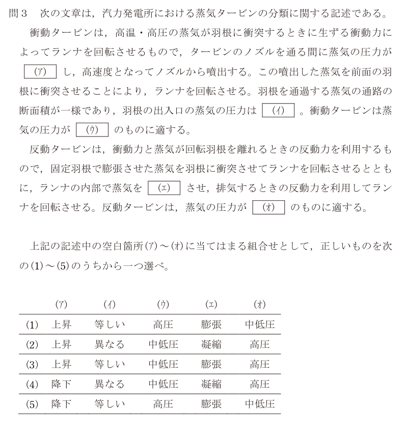 令和6年度 下期 電力 問3 の問題文