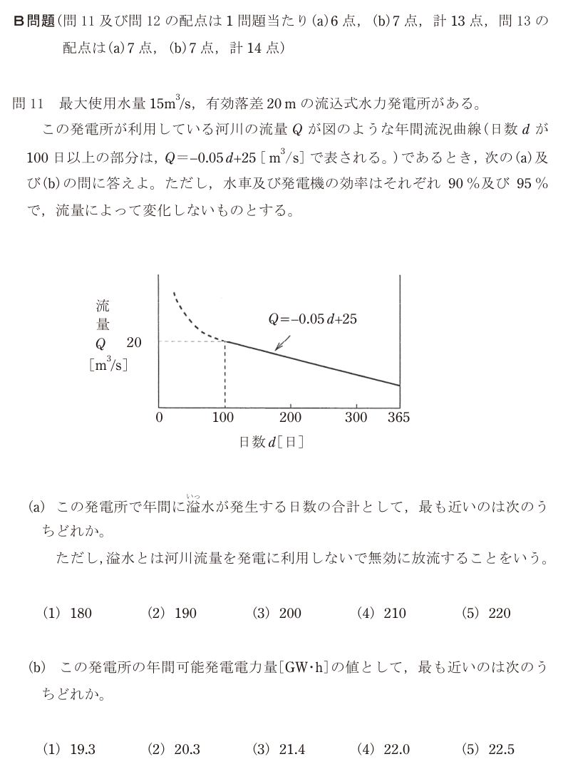 令和6年度 下期 法規 問11 の問題文