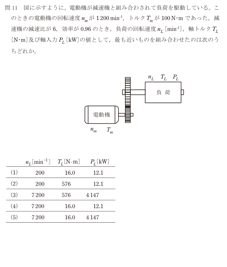 令和6年度 下期 機械 問11 の問題文