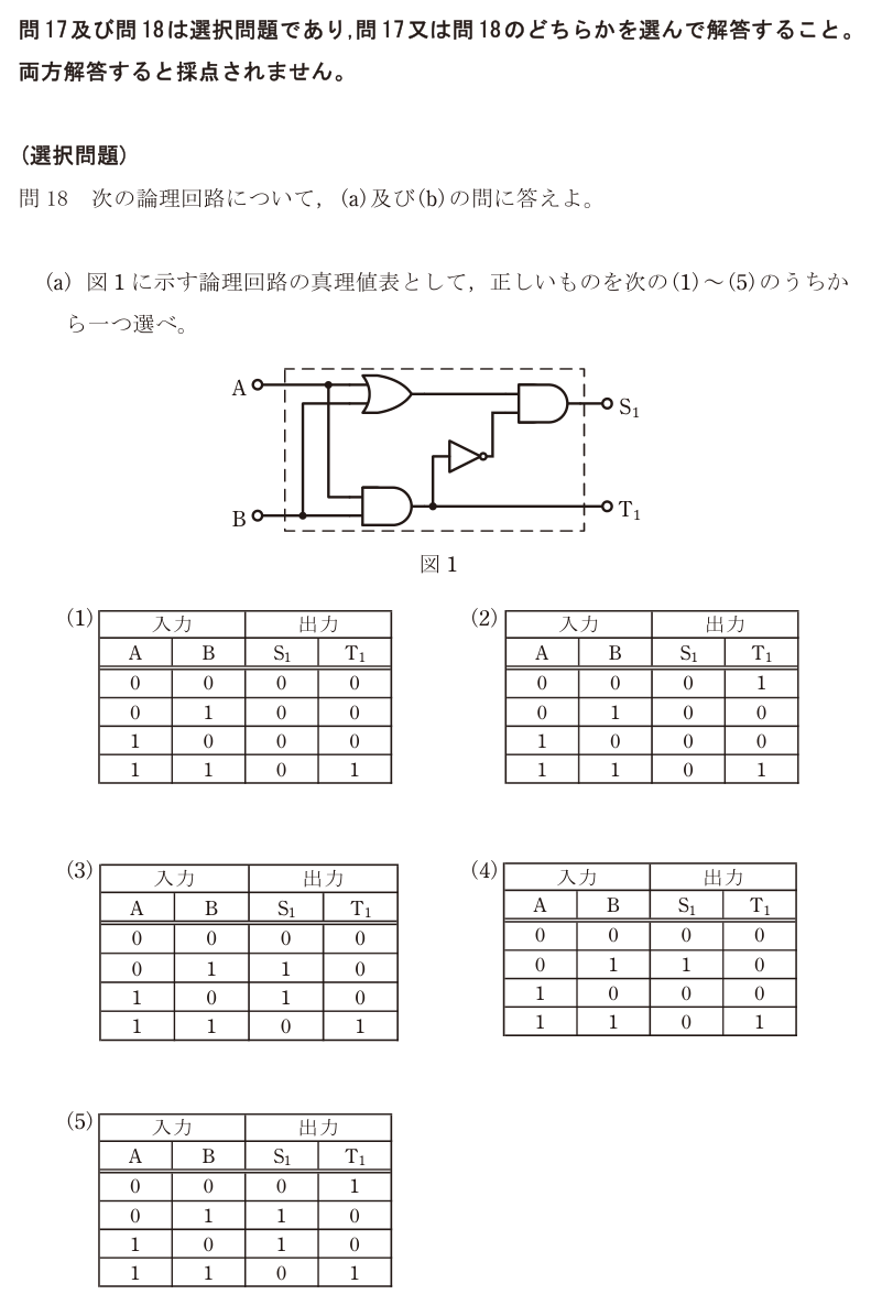 令和6年度 下期 機械 問18 の問題文
