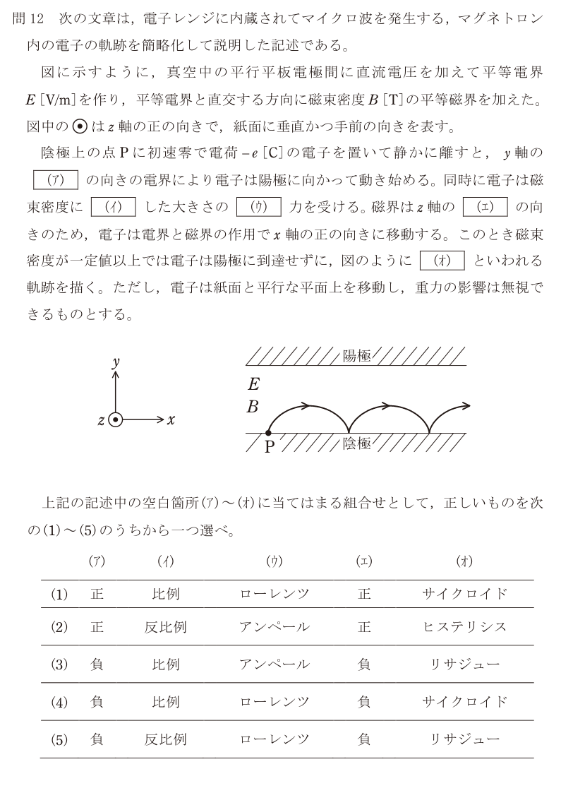 令和6年度 下期 理論 問12 の問題文