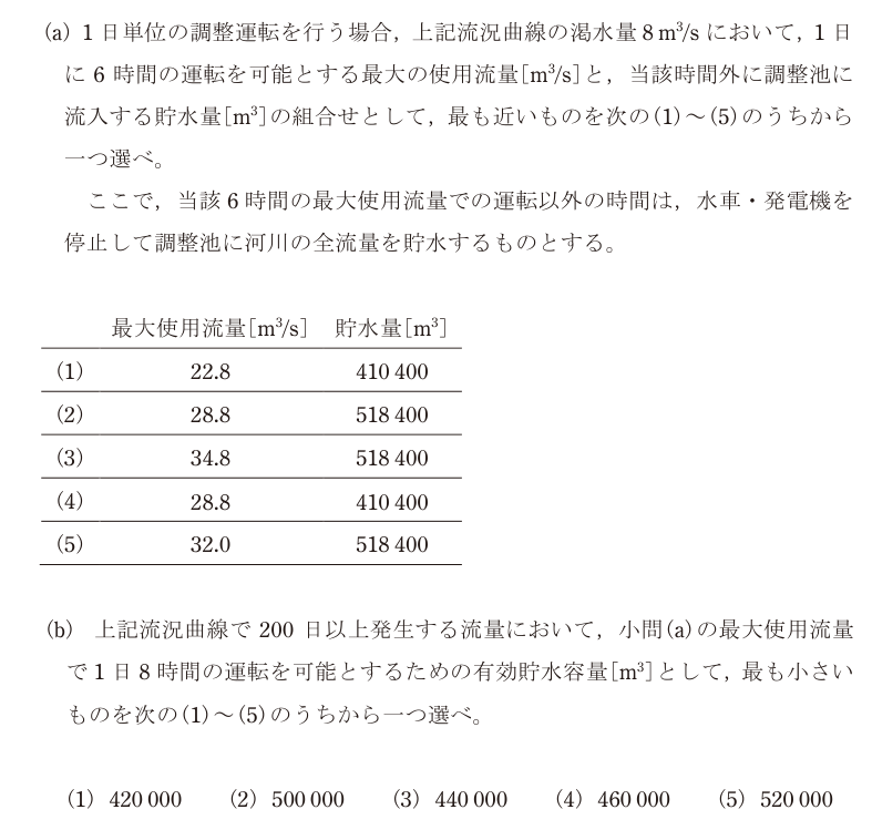 令和7年度 上期 電力 問15 の問題文