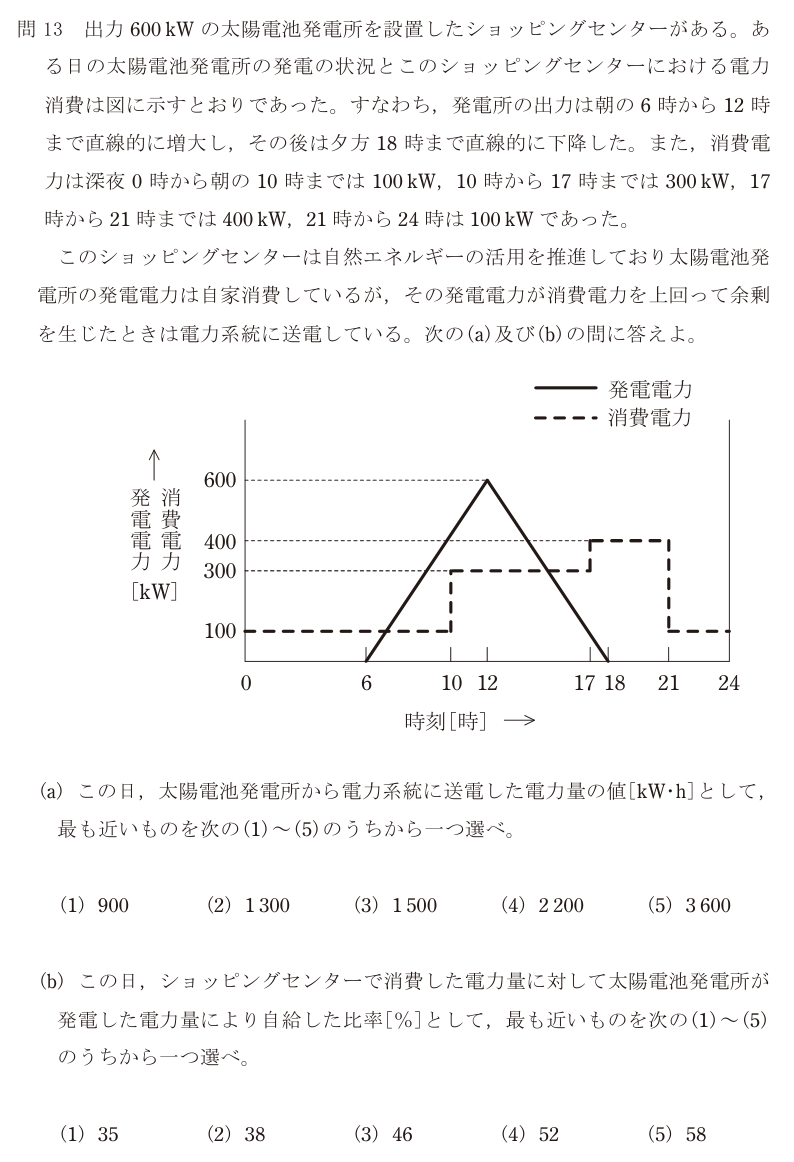 令和7年度 上期 法規 問13 の問題文