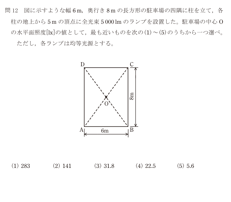 令和7年度 上期 機械 問12 の問題文