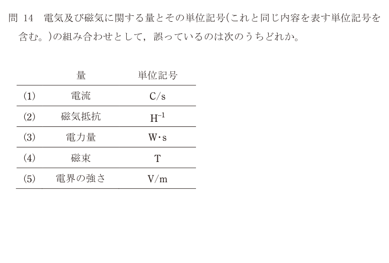 令和7年度 上期 理論 問14 の問題文