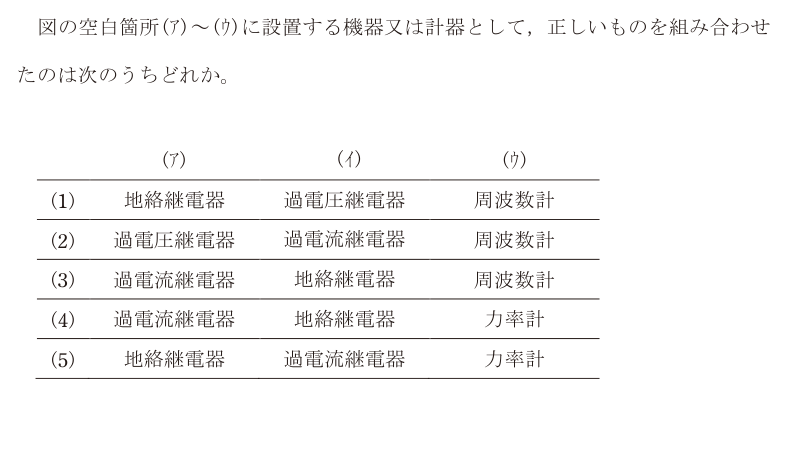 令和7年度 下期 法規 問10 の問題文