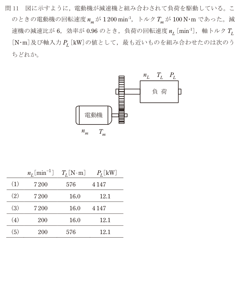 令和7年度 下期 機械 問11 の問題文